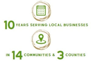 GFCBA Stats - over 10 years serving local businesses in 14 communities & 3 counties